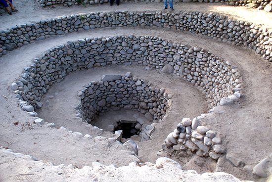 Cantalloc Aqueducts